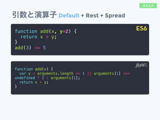 引数と演算子 Default + Rest + Spread
function add(x, y=2) {
return x + y;
}
add(3) == 5
function add(x) {
var y = arguments.length <= 1 || arguments[1] ===
undefined ? 2 : arguments[1];
return x + y;
}
ES6
オススメ
 