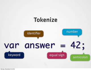 Tokenize
                            identiﬁer                number



     var answer = 42;
             keyword                    equal sign
                                                        semicolon


Monday, November 29, 2010
 