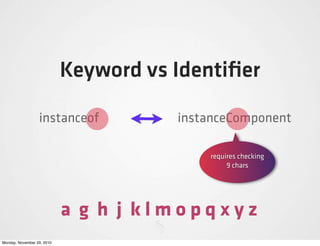 Keyword vs Identiﬁer

                  instanceof           instanceComponent

                                           requires checking
                                                9 chars




                            a g h j klmopqxyz
Monday, November 29, 2010
 