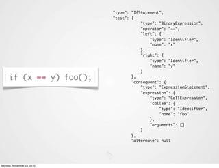 "type": "IfStatement",
                            "test": {
                                        "type": "BinaryExpression",
                                        "operator": "==",
                                        "left": {
                                            "type": "Identifier",
                                            "name": "x"
                                        },
                                        "right": {
                                            "type": "Identifier",
                                            "name": "y"
                                        }
     if (x == y) foo();             },
                                    "consequent": {
                                        "type": "ExpressionStatement",
                                        "expression": {
                                            "type": "CallExpression",
                                            "callee": {
                                                "type": "Identifier",
                                                "name": "foo"
                                            },
                                            "arguments": []
                                        }
                                    },
                                    "alternate": null




Monday, November 29, 2010
 