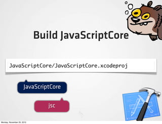 Build JavaScriptCore

        JavaScriptCore/JavaScriptCore.xcodeproj



                      JavaScriptCore

                               jsc

Monday, November 29, 2010
 