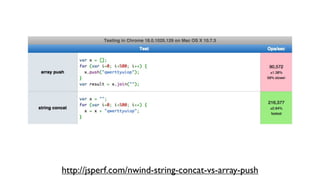 http://jsperf.com/nwind-string-concat-vs-array-push
 