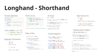 Longhand - Shorthand
Ternary Operator Short-circuit
Değişken Tanımlama
falsy, truthy
for loop
for(var a of arr) > ES6
obje olusturma
- default param degeri,
- fat arrow func =>
10 katli degerler
 