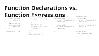 Function Declarations vs.
Function Expressions
function foo(){
function bar() {
return 3;
}
return bar();
function bar() {
return 8;
}
}
alert(foo()); //8
function foo(){
var bar = function() {
return 3;
};
return bar();
var bar = function() {
return 8;
};
}
alert(foo()); //3
alert(foo()); //3
function foo(){
var bar = function() {
return 3;
};
return bar();
var bar = function() {
return 8;
};
}
function foo(){
return bar();
var bar = function() {
return 3;
};
var bar = function() {
return 8;
};
}
alert(foo());
//bar fonksiyon degil
hatasi
 