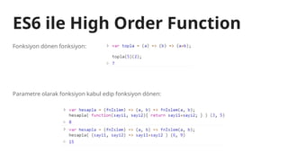 ES6 ile High Order Function
Fonksiyon dönen fonksiyon:
Parametre olarak fonksiyon kabul edip fonksiyon dönen:
 