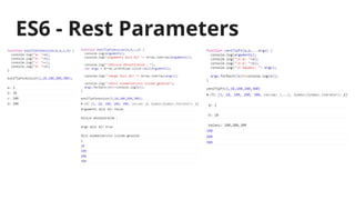 ES6 - Rest Parameters
 