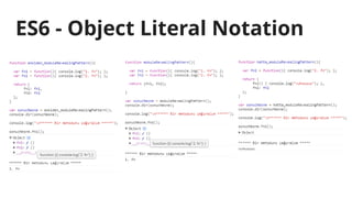 ES6 - Object Literal Notation
 