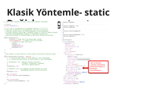 Klasik Yöntemle- static
Değişken - get, set
 