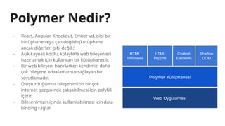 Polymer Nedir?
- React, Angular, Knockout, Ember vd. gibi bir
kütüphane veya çatı değildir(kütüphane
ancak diğerleri gibi değil ;)
- Açık kaynak kodlu, kolaylıkla web bileşenleri
hazırlamak için kullanılan bir kütüphanedir.
- Bir web bileşeni hazırlarken kendimizi daha
çok bileşene odaklamamızı sağlayan bir
soyutlamadır.
- Oluşturduğumuz bileşenimizin bir çok
internet gezgininde çalışabilmesi için polyfill
içerir.
- Bileşenimizin içinde kullanılabilmesi için data
binding sağlar.
Web Uygulaması
Polymer Kütüphanesi
HTML
Templates
HTML
Imports
Custom
Elements
Shadow
DOM
 