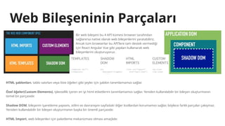 Web Bileşeninin Parçaları
Bir web bileşeni bu 4 API kümesi browser tarafından
sağlanırsa native olarak web bileşenlerini yaratabiliriz.
Ancak tüm browserlar bu API’lere tam destek vermediği
için React Angular Vue gibi yapıları kullanarak web
bileşenlerini oluşturuyoruz.
HTML şablonları, tablo satırları veya liste öğeleri gibi şeyler için şablon tanımlamamızı sağlar.
Özel öğeler(Custom Elements), işlevsellik içeren en iyi html etiketlerini tanımlamamızı sağlar. Yeniden kullanılabilir bir bileşen oluşturmanın
temel bir parçasıdır.
Shadow DOM, bileşenin işaretleme yapısını, stilini ve davranışını sayfadaki diğer kodlardan korumamızı sağlar, böylece farklı parçalar çakışmaz.
Yeniden kullanılabilir bir bileşen oluşturmanın başka bir önemli parçasıdır.
HTML Import, web bileşenleri için paketleme mekanizması olması amaçlıdır.
 