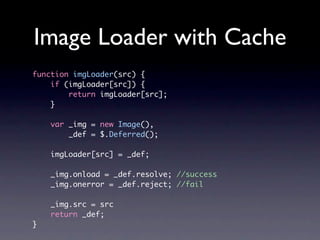 Image Loader with Cache
function imgLoader(src) {
    if (imgLoader[src]) {
        return imgLoader[src];
    }

    var _img = new Image(),
        _def = $.Deferred();

    imgLoader[src] = _def;

    _img.onload = _def.resolve; //success
    _img.onerror = _def.reject; //fail

    _img.src = src
    return _def;
}
 