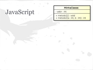 JavaScript
Uma classe chamada MinhaClasse, com um campo
chamado valor, do tipo int, privado; um método
chamado metodo1, público, sem parâmetros, sem valor
de retorno; um método chamado metodo2, público, com
2 parâmetros do tipo int, com retorno do tipo int.
 