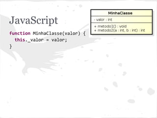 JavaScript
function MinhaClasse(valor) {
this._valor = valor;
}
 