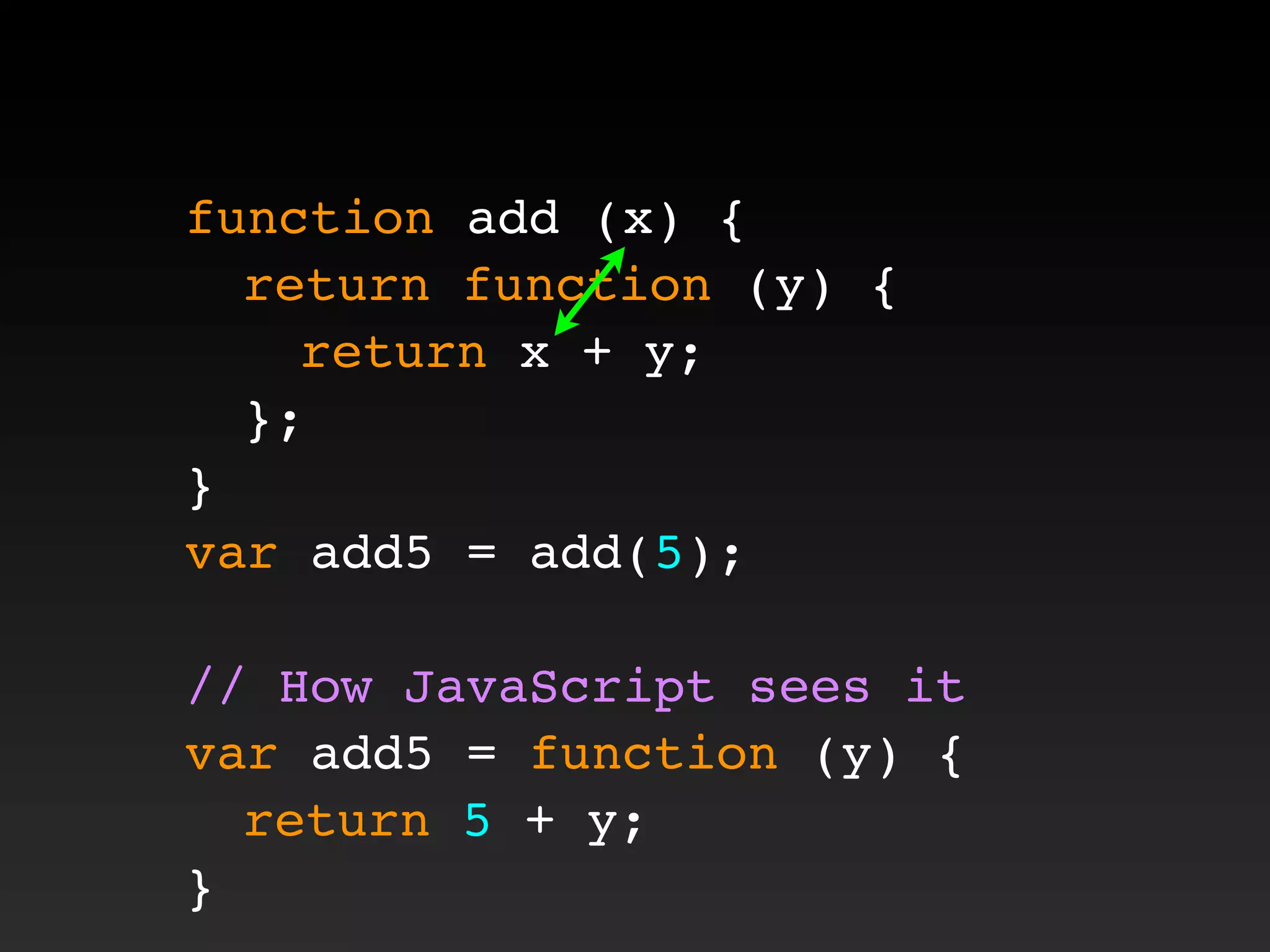 function add (x) {
! return function (y) {
! ! return x + y;
! };
}
var add5 = add(5);
// How JavaScript sees it
var add5 = function (y) {
! return 5 + y;
}
 