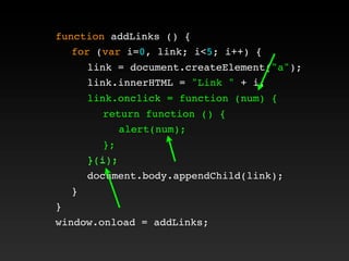 function addLinks () {
! for (var i=0, link; i<5; i++) {
! ! link = document.createElement("a");
! ! link.innerHTML = "Link " + i;
! ! link.onclick = function (num) {
! ! ! return function () {
! ! ! ! alert(num);
! ! ! };
! ! }(i);
! ! document.body.appendChild(link);
! }
}
window.onload = addLinks;
! ! link.onclick = function (num) {
! ! ! return function () {
! ! ! ! alert(num);
! ! ! };
! ! }(i);
 