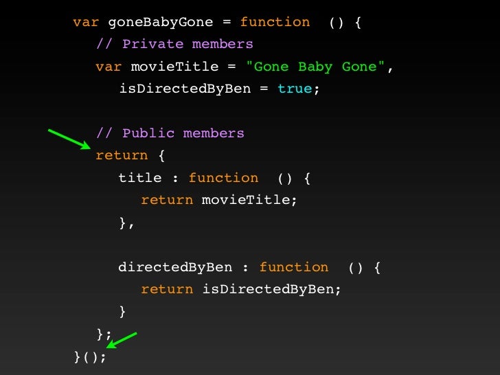 35 Trim Function In Javascript Modern Javascript Blog