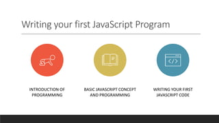 JavaScript - Getting Started.pptx