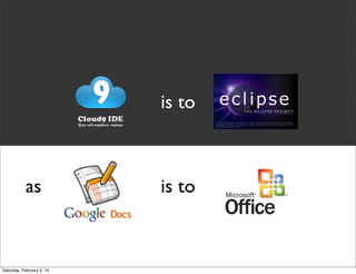 is to



           as              is to



Saturday, February 2, 13
 