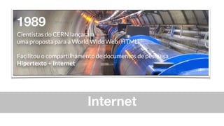 Internet
Cientistas do CERN lançaram
uma proposta para a World Wide Web (HTML)
 
Facilitou o compartilhamento de documentos de pesquisa
Hipertexto + Internet
1989
 