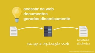 Eduardo Mendes (edumendes@gmail.com)
acessar na web
documentos 
gerados dinamicamente
14
conteúdo
dinâmicoSurge a Aplicação Web
 