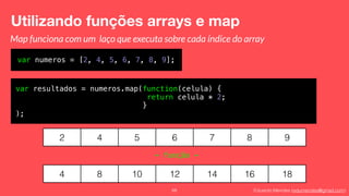 Eduardo Mendes (edumendes@gmail.com)
Utilizando funções arrays e map
68
var numeros = [2, 4, 5, 6, 7, 8, 9];
Map funciona com um laço que executa sobre cada índice do array
var resultados = numeros.map(function(celula) {
return celula * 2;
}
);
2 4 5 6 7 8 9
4 8 10 12 14 16 18
- função -
 