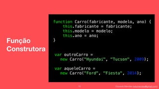 Eduardo Mendes (edumendes@gmail.com)
Função 
Construtora
73
function Carro(fabricante, modelo, ano) {
this.fabricante = fabricante;
this.modelo = modelo;
this.ano = ano;
}
var outroCarro =
new Carro("Hyundai", "Tucson", 2009);
var aqueleCarro =
new Carro("Ford", "Fiesta", 2014);
 