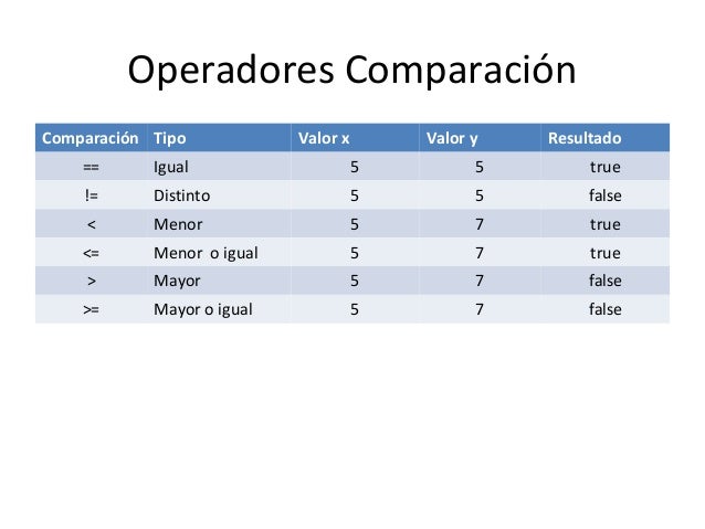 comparacion de cadenas javascript javascript comparacion de cadenas javascript javascript