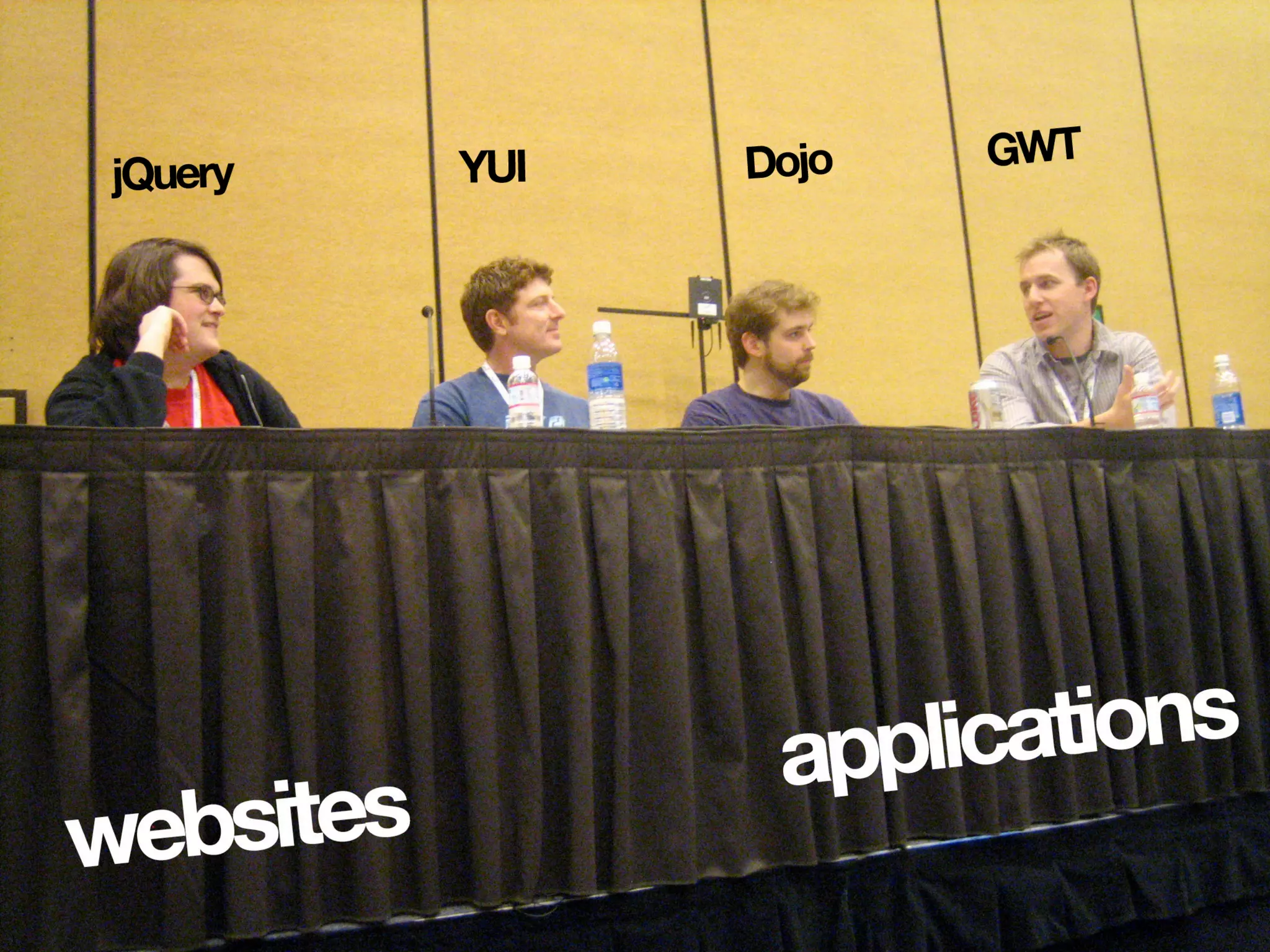 JavaScript Libraries: The Big Picture
