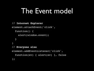 JavaScript Libraries: The Big Picture