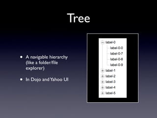 Tree

•   A navigable hierarchy
    (like a folder/ﬁle
    explorer)

•   In Dojo and Yahoo UI