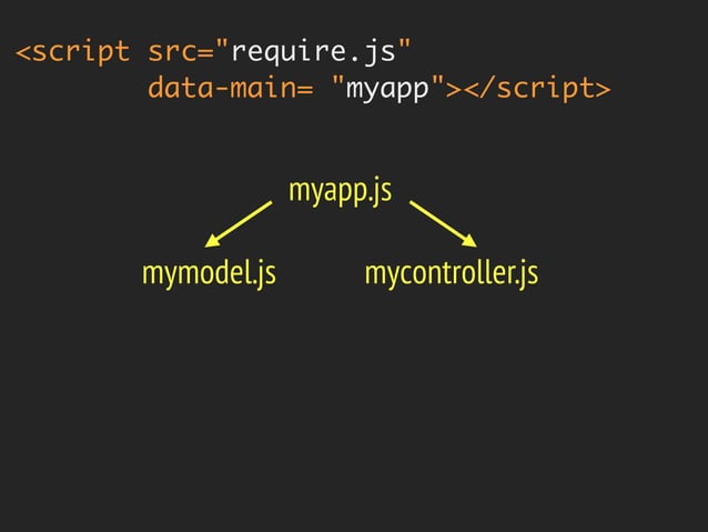 All you need to know about JavaScript loading and execution in the br…