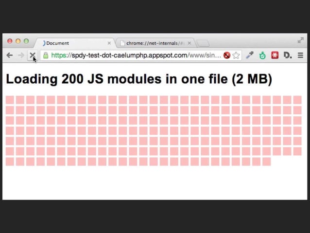 All you need to know about JavaScript loading and execution in the br…