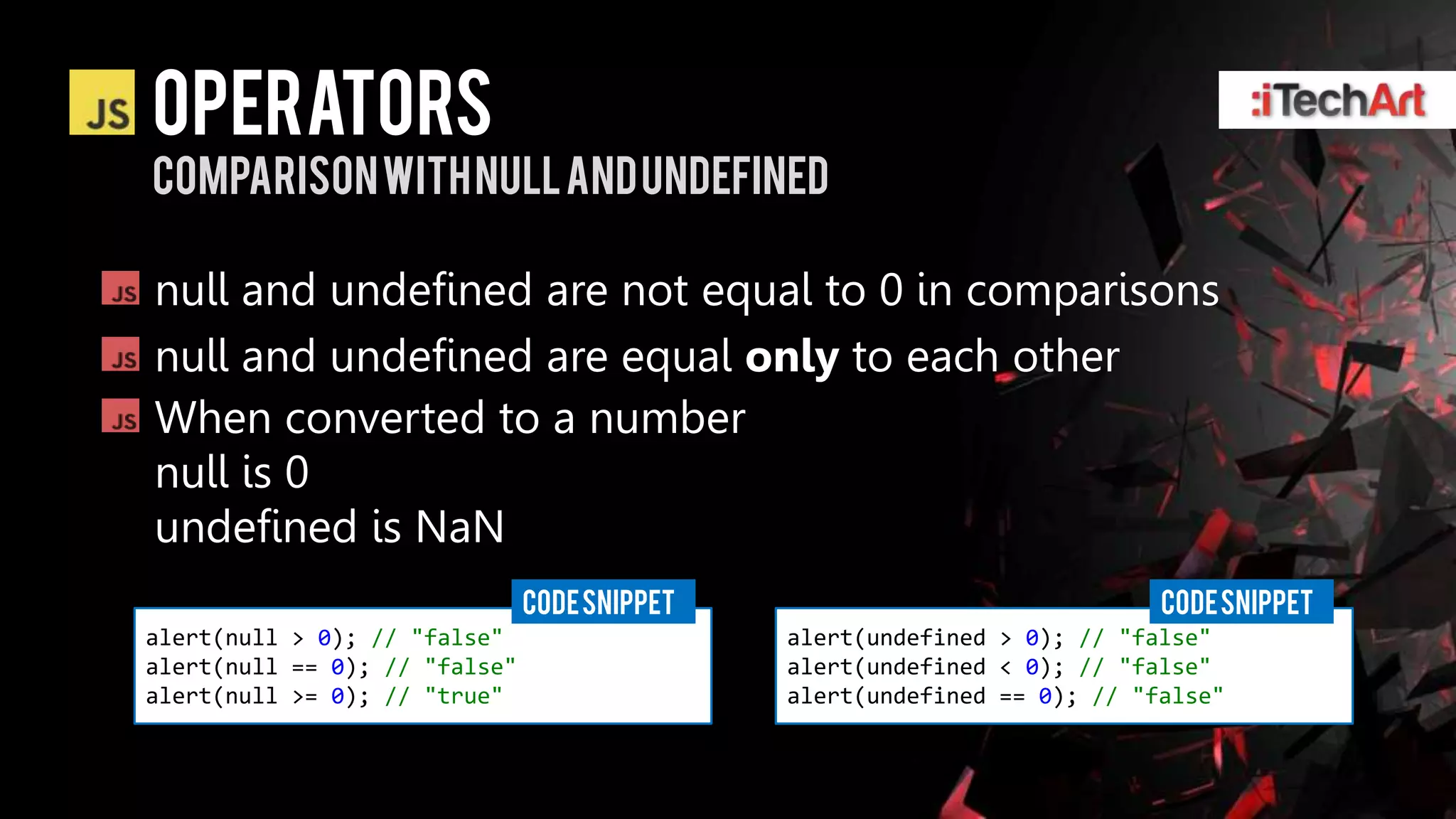 Operators
Comparison with NULL and Undefined

null and undefined are not equal to 0 in comparisons
null and undefined are equal only to each other
When converted to a number
null is 0
undefined is NaN
                               CODE SNIPPET                               CODE SNIPPET
alert(null > 0); // "false"                   alert(undefined > 0); // "false"
alert(null == 0); // "false"                  alert(undefined < 0); // "false"
alert(null >= 0); // "true"                   alert(undefined == 0); // "false"
 