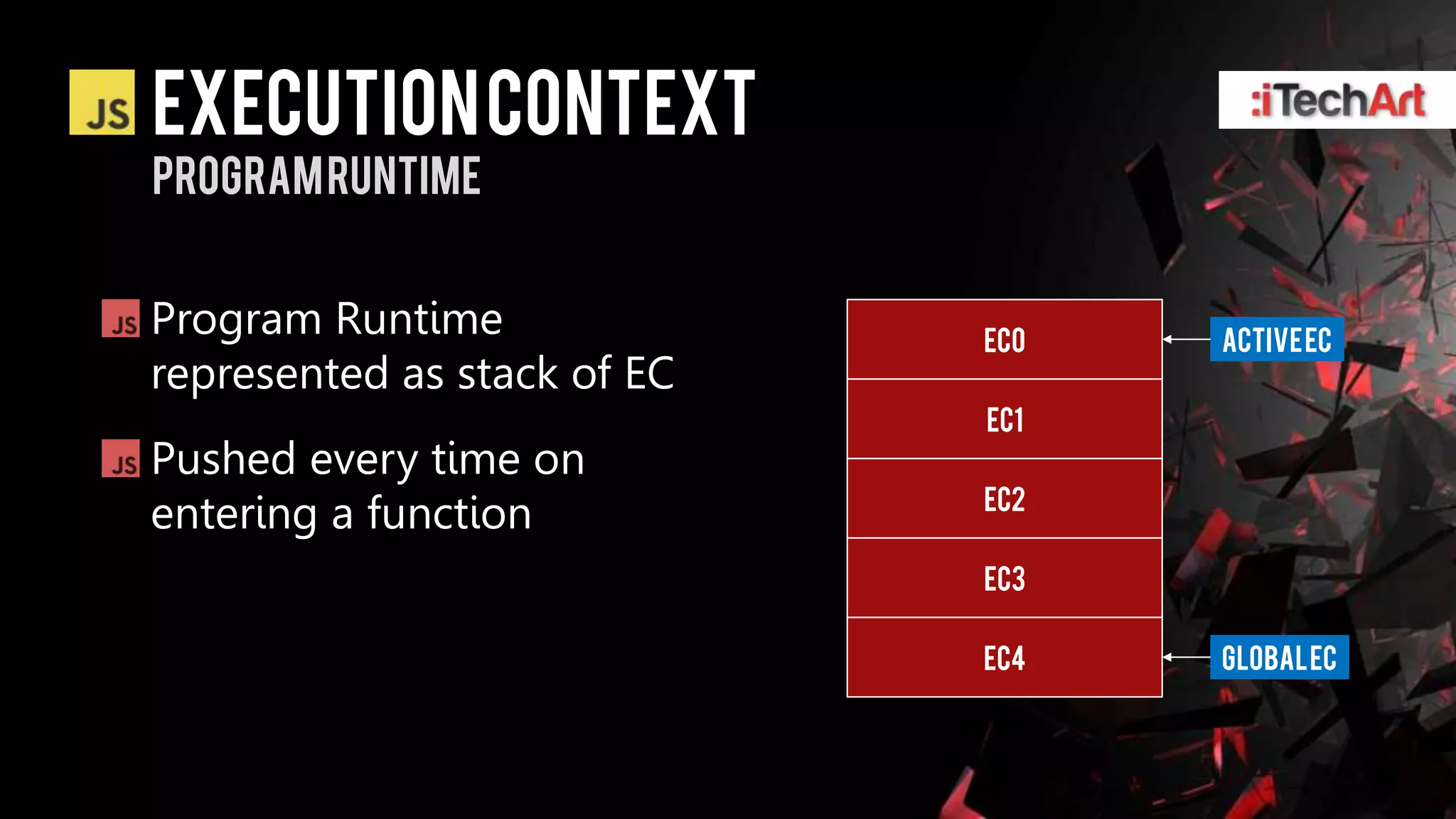 Execution context
Program runtime


Program Runtime              EC0   active EC
represented as stack of EC
                             EC1
Pushed every time on
                             EC2
entering a function
                             EC3

                             EC4   GLOBAL EC
 