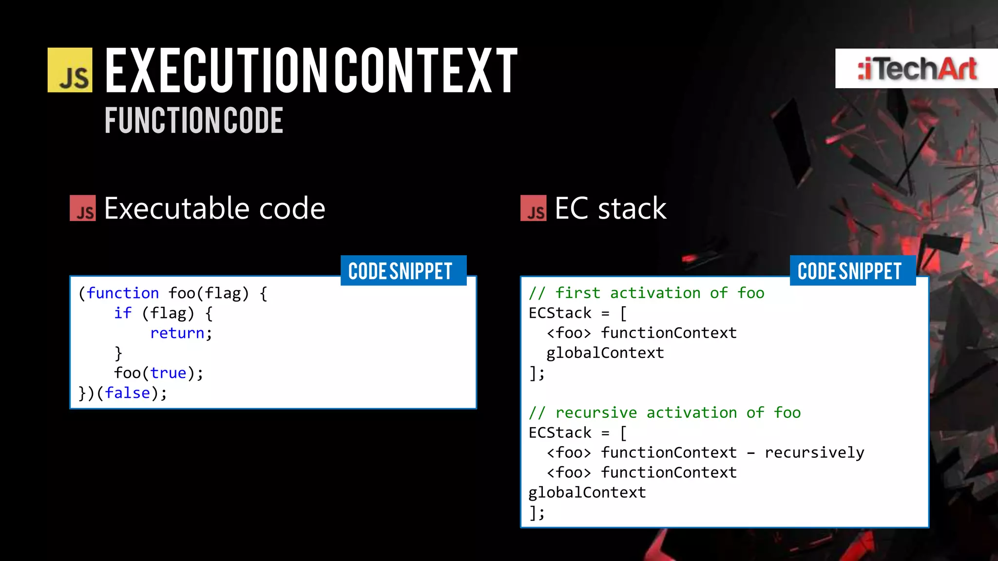 Execution context
  Function code

  Executable code                        EC stack
                        CODE SNIPPET                                CODE SNIPPET
(function foo(flag) {                  // first activation of foo
    if (flag) {                        ECStack = [
        return;                          <foo> functionContext
    }                                    globalContext
    foo(true);                         ];
})(false);
                                       // recursive activation of foo
                                       ECStack = [
                                         <foo> functionContext – recursively
                                         <foo> functionContext
                                       globalContext
                                       ];
 