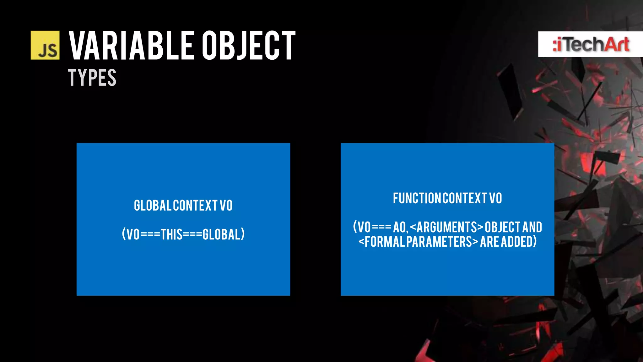 Variable Object
types




                                      Function context VO
         GLOBAL context VO
                               (VO === AO, <arguments> object and
        (vo===this===global)
                                <formal parameters> are added)
 