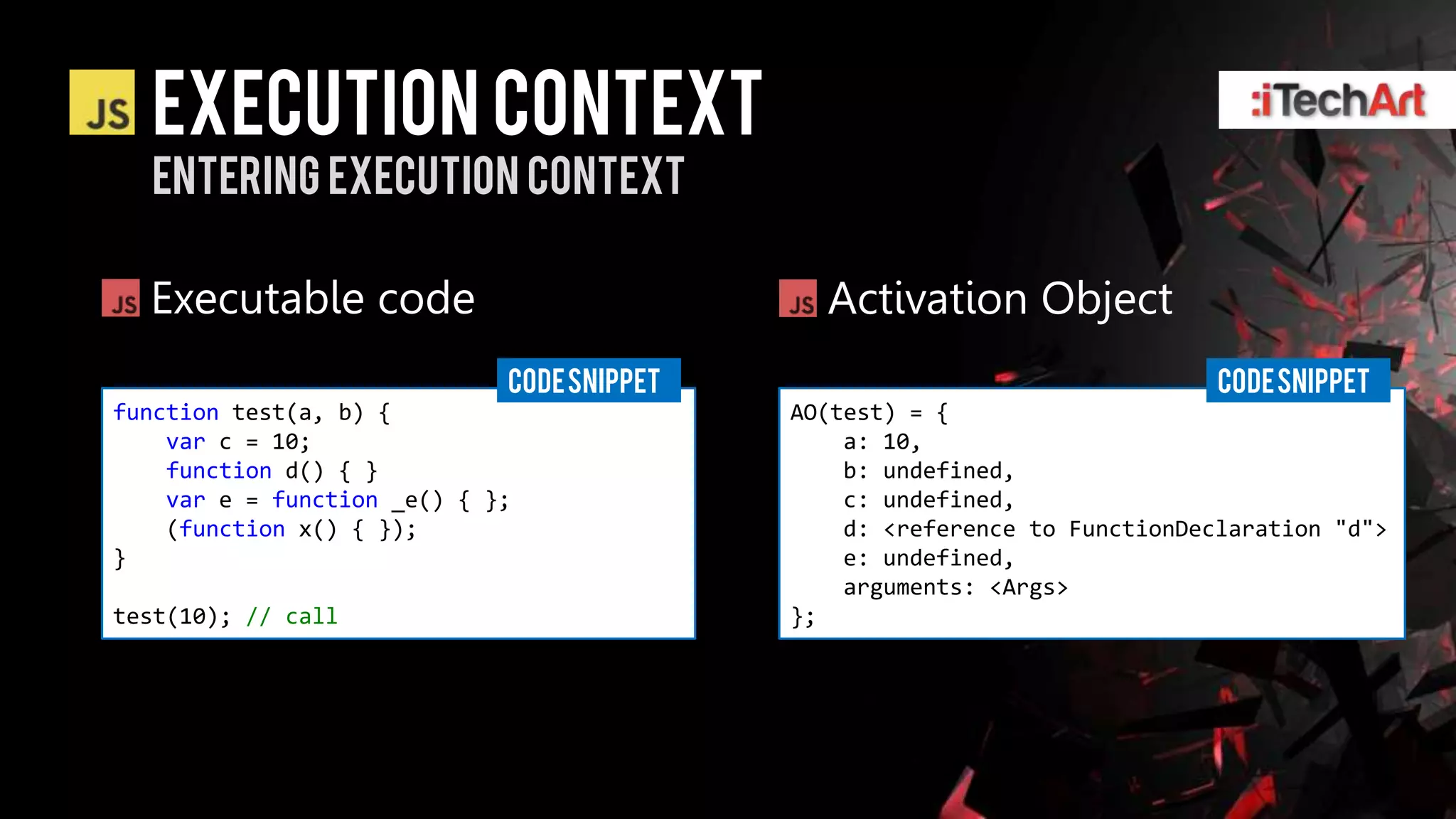 Execution context
  Entering Execution context

  Executable code                             Activation Object
                             CODE SNIPPET                                   CODE SNIPPET
function test(a, b) {                       AO(test) = {
    var c = 10;                                 a: 10,
    function d() { }                            b: undefined,
    var e = function _e() { };                  c: undefined,
    (function x() { });                         d: <reference to FunctionDeclaration "d">
}                                               e: undefined,
                                                arguments: <Args>
test(10); // call                           };
 