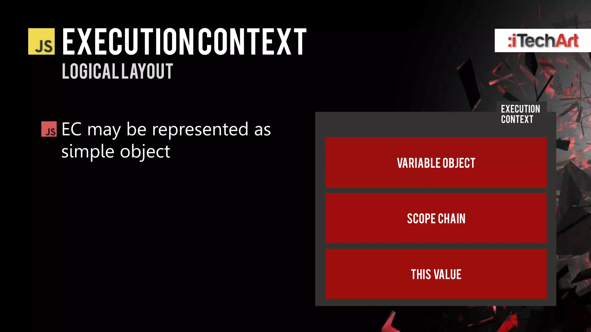 Execution context
LOGICAL layout
                                             Execution
                                             context
EC may be represented as
simple object
                           VARIABLE OBJECT




                            Scope CHAIN




                             THIS VALUE
 