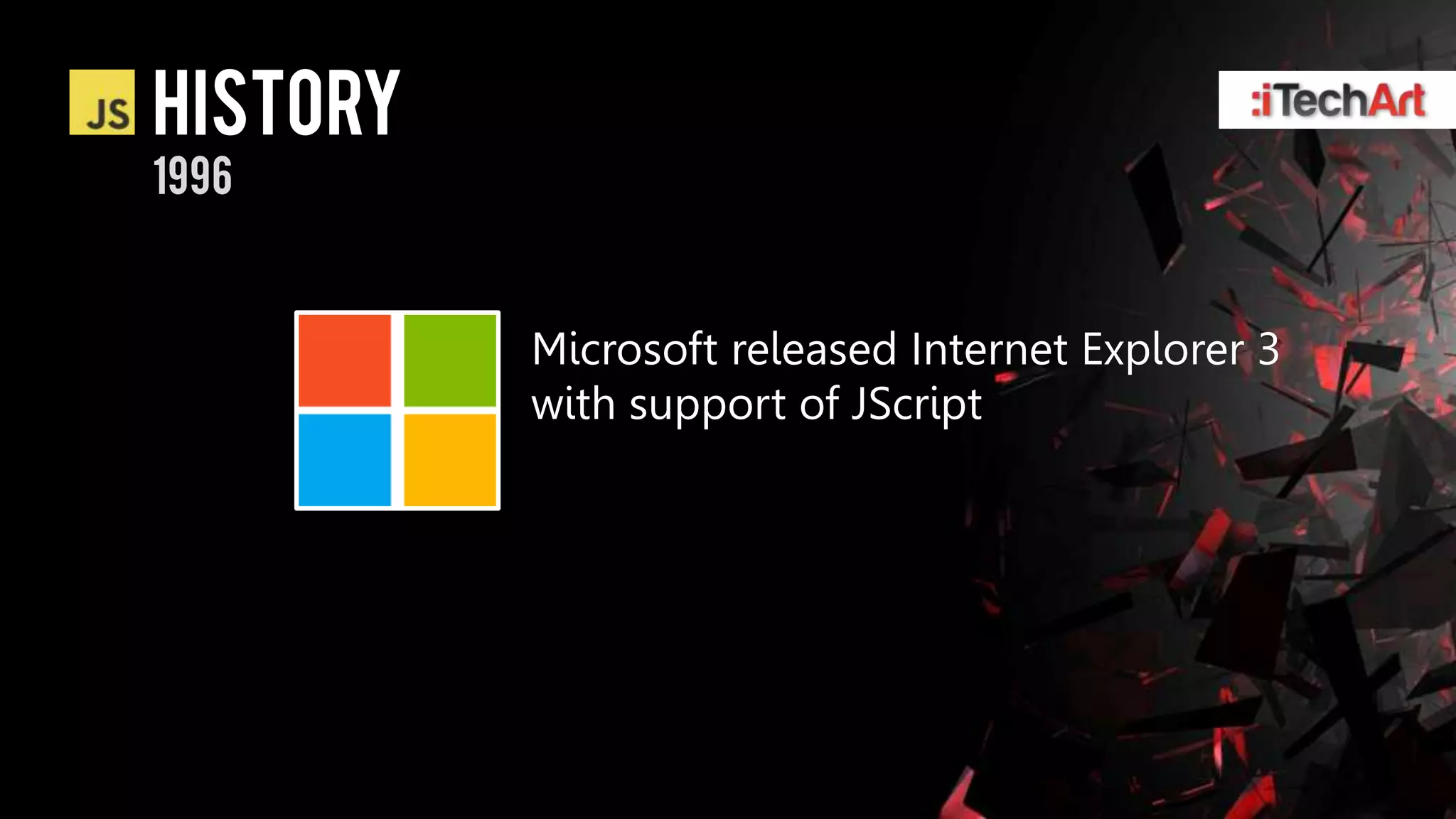history
1996



          Microsoft released Internet Explorer 3
          with support of JScript
 