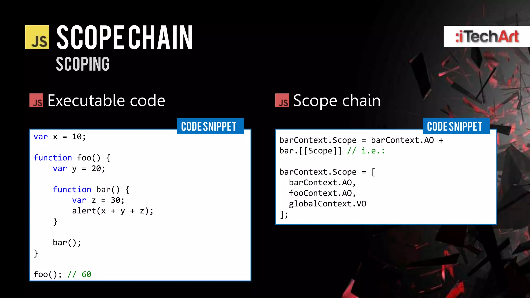 Scope chain
     scoping

    Executable code                          Scope chain
                            CODE SNIPPET                                 CODE SNIPPET
var x = 10;                                barContext.Scope = barContext.AO +
                                           bar.[[Scope]] // i.e.:
function foo() {
    var y = 20;                            barContext.Scope = [
                                             barContext.AO,
    function bar() {                         fooContext.AO,
        var z = 30;                          globalContext.VO
        alert(x + y + z);                  ];
    }

    bar();
}

foo(); // 60
 