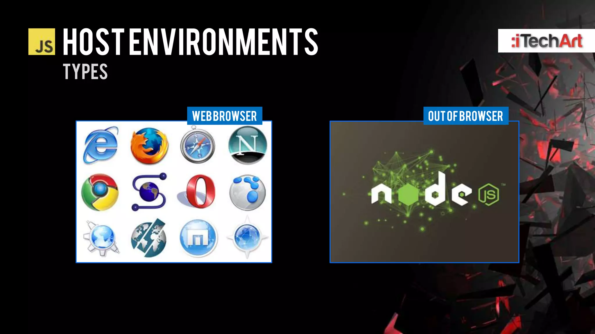HOST ENVIRONMENTS
TYPES

        WEB BROWSER   OUT OF BROWSER
 