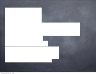 Thursday, November 1, 12
 