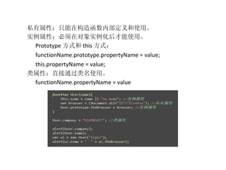 私有属性：只能在构造函数内部定义和使用。 实例属性：必须在对象实例化后才能使用。 Prototype 方式和 this 方式： functionName.prototype.propertyName = value; this.propertyName = value; 类属性：直接通过类名使用。 functionName.propertyName = value 