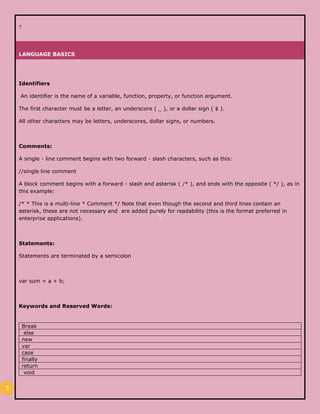 7
7
LANGUAGE BASICS
Identifiers
An identifier is the name of a variable, function, property, or function argument.
The first character must be a letter, an underscore ( _ ), or a dollar sign ( $ ).
All other characters may be letters, underscores, dollar signs, or numbers.
Comments:
A single - line comment begins with two forward - slash characters, such as this:
//single line comment
A block comment begins with a forward - slash and asterisk ( /* ), and ends with the opposite ( */ ), as in
this example:
/* * This is a multi-line * Comment */ Note that even though the second and third lines contain an
asterisk, these are not necessary and are added purely for readability (this is the format preferred in
enterprise applications).
Statements:
Statements are terminated by a semicolon
var sum = a + b;
Keywords and Reserved Words:
Break
else
new
var
case
finally
return
void
 