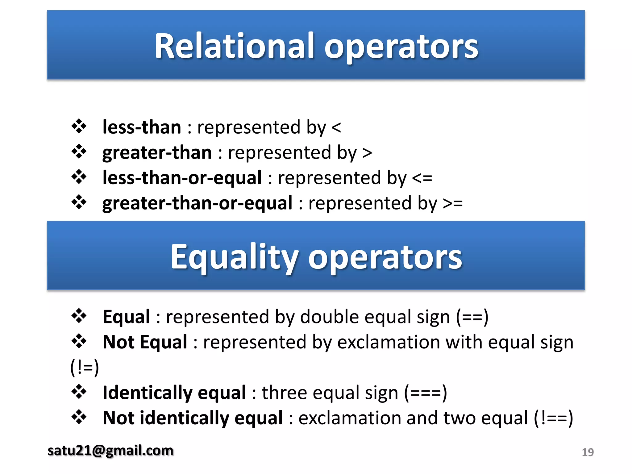    First character must be letter, an underscore (_)\       or dollar sign ($)   Remaining characters may be underscores, dollarsings or any alphanumeric characters Variable should follow –