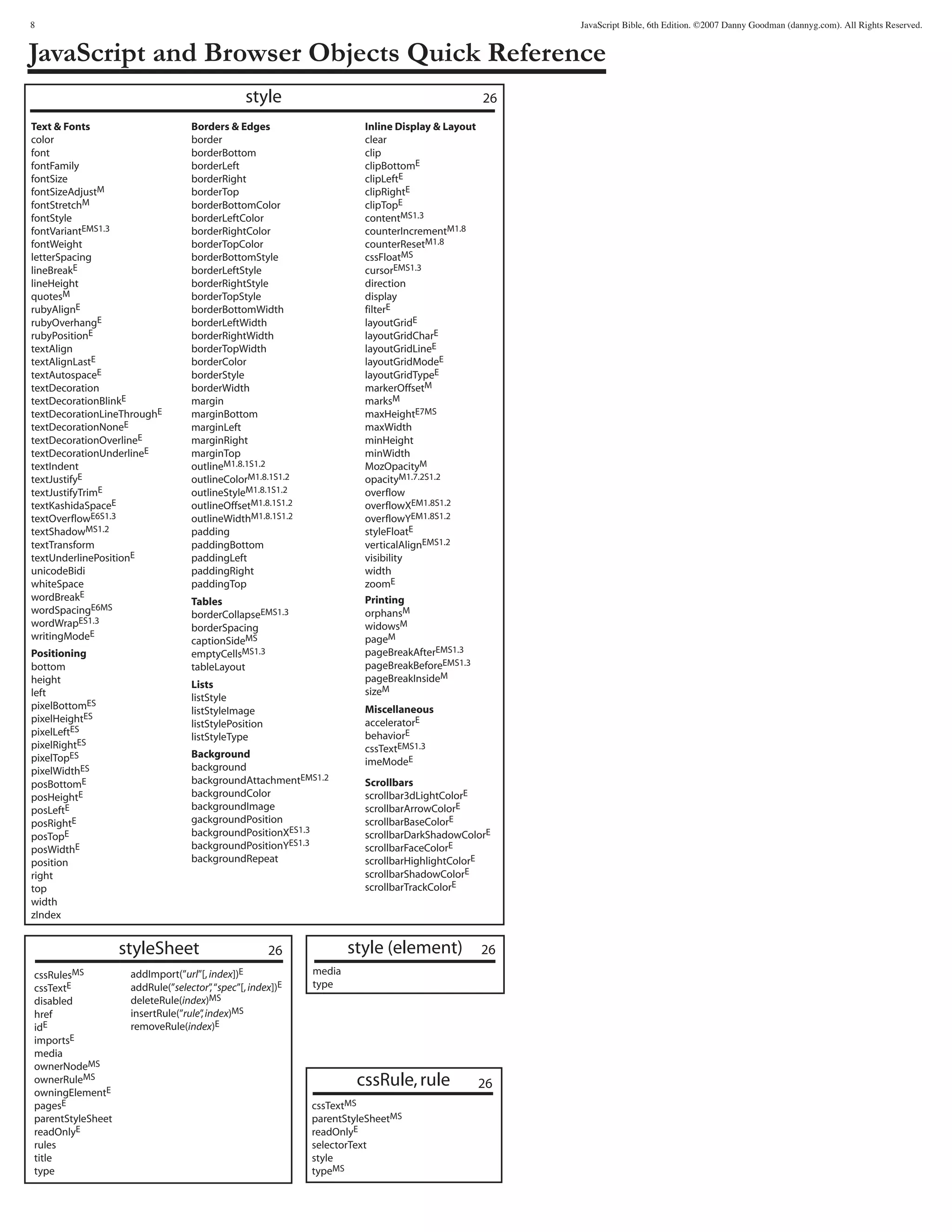 javascript reference