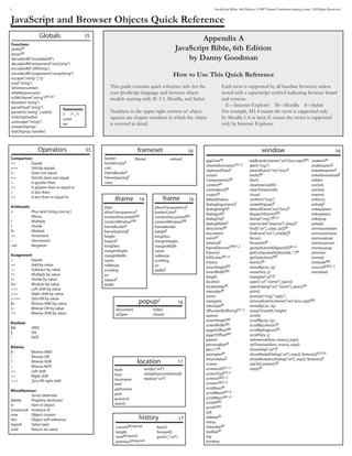 javascript reference