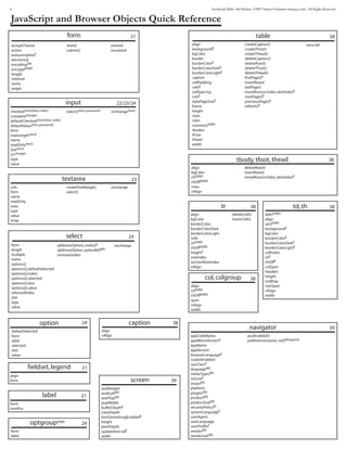 javascript reference