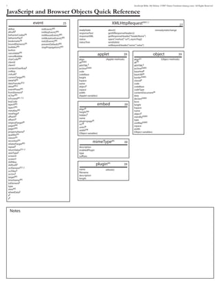 javascript reference