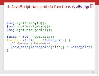 Javascript: 8 Reasons Every PHP Developer Should Love It